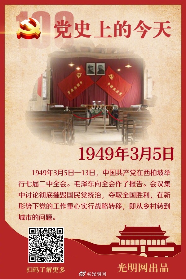 【党史上的今天】中国共产党七届二中全会举行