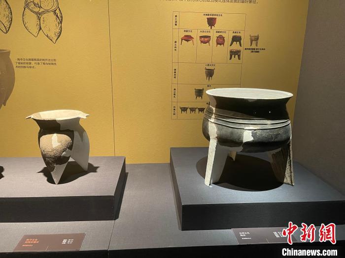 百余件陶寺遗址文物杭州展出 再现中国早期文明